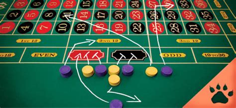 puntate alla roulette|Puntate alla Roulette: classiche e speciali (Guida  .